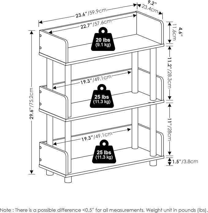 Furinno Turn-N-Tube Display Shelf, 3-Tier Storage Shelves - Image 3