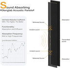 Olanglab Wood Wall Panels 4 Pack, Wood Slat Acoustic Wall Panels, 94.5"x12.6" - Image 3