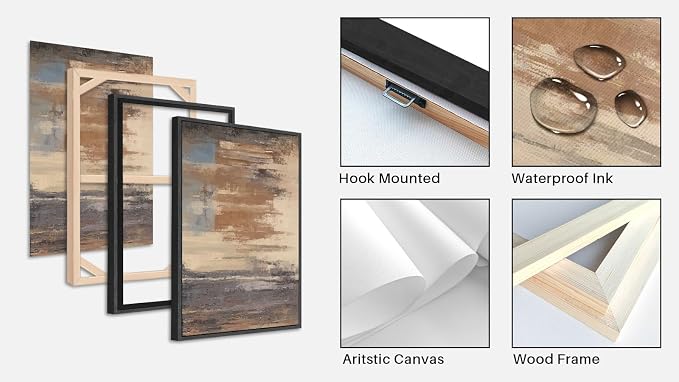 ASDCEUTICALS Large Canvas Wall Art - Image 5