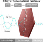 12 Pack Self-Adhesive Acoustic Panels 12" X 10" X 0.4" - Image 4