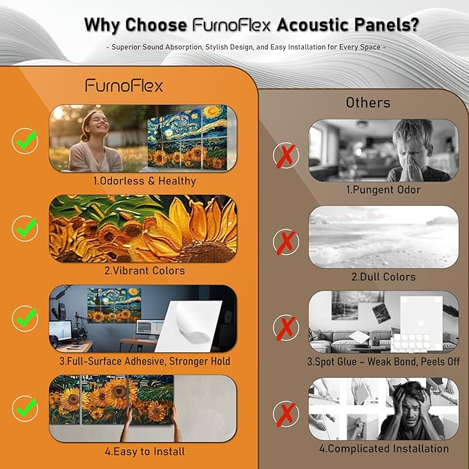 FurnoFlexArt Acoustic Panels Tiles Decorative Room Sound Proof Foam Absorbing - Image 6