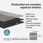 AKUMAX 2 Pack Acoustic Panels, Wood Slat - Image 5