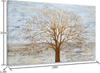 Yihui Arts Canvas Wall Art for Living Room - Image 2
