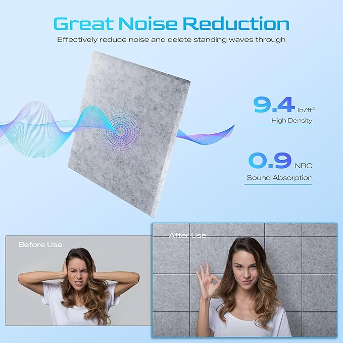 6-Pack Self-Adhesive Acoustic Panels, Soundproof Wall Panels - Image 3
