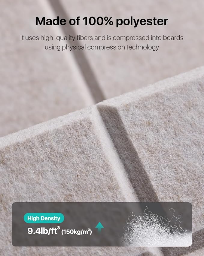 12 Pack Sound Proof Foam Panels - Image 5