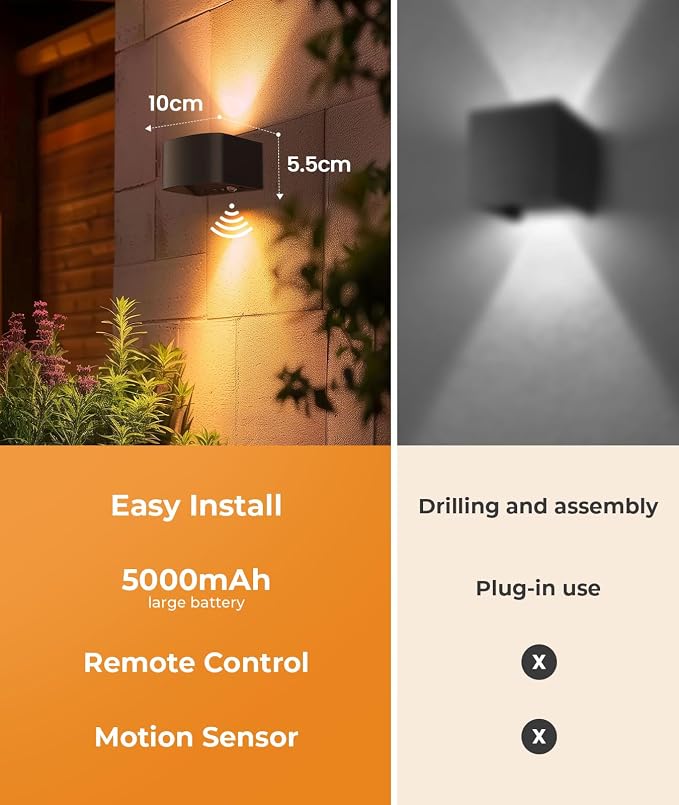 FULEN 4 Pack Motion Sensor Wall Lamp - Image 7