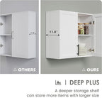 Furnaza Wall Storage Cabinet - Image 4