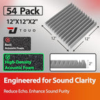 54 Pack Acoustic Panels – Sound Proof Foam Panels - Image 2