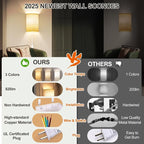 Plug in Wall Sconces Set of Two: Wall Lights - Image 3