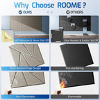12 Pack Acoustic Panels with Self-Adhesive, Sound Panels High Density, - Image 2