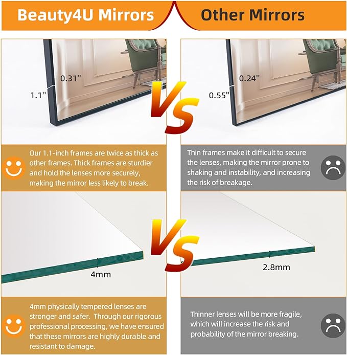 Beauty4U 65" x 24" Full Length Mirror - Image 3