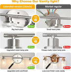 Unicozin Bathroom Light Fixtures, 4 Light Vanity Lights - Image 4
