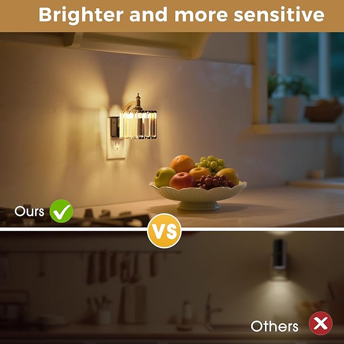 L LOHAS LED Night Light, 2 Pack Night Lights Plug into Wall, 3000K Soft White - Image 7
