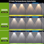 LIANGLOME 2 Pack Solar Fence Lights - Image 2