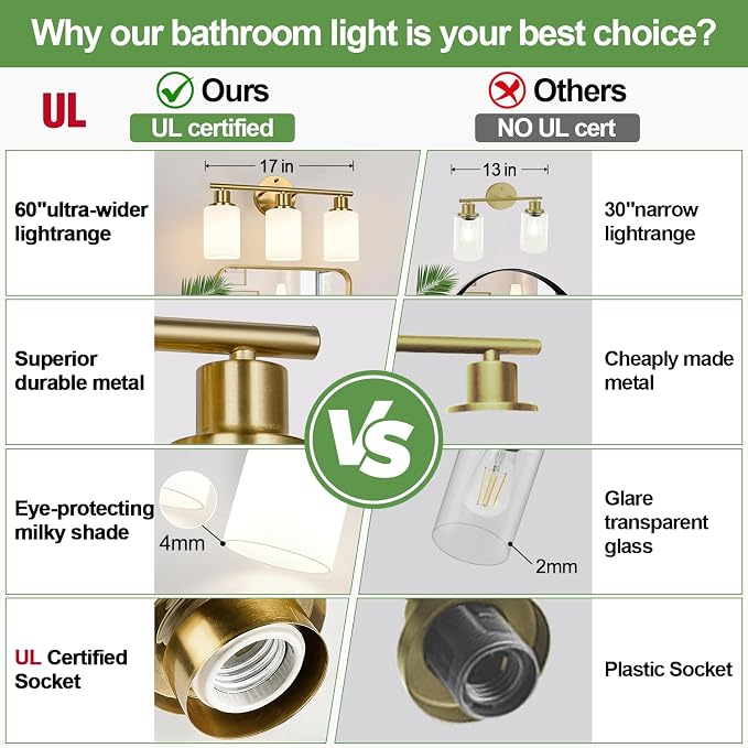 Zarbitta 3-Light Bathroom Light Fixtures, Brushed Gold Vanity Light, Farmhouse - Image 2