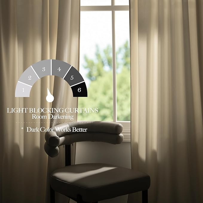 NICETOWN Ivory White Winter Velvet Curtains - Image 2