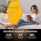 12 Pack Hexagon Acoustic Panels, TONOR 12"x 10"x 04" High Density Sound Proof - Image 3