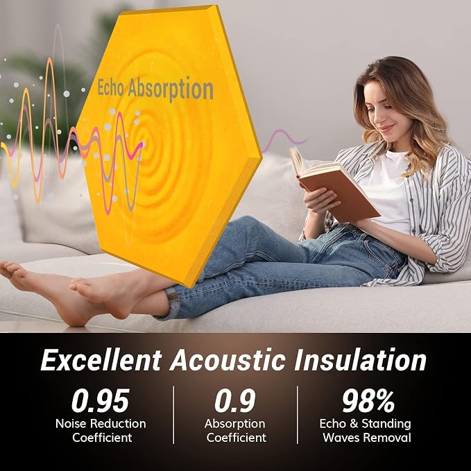 12 Pack Hexagon Acoustic Panels, TONOR 12"x 10"x 04" High Density Sound Proof - Image 3