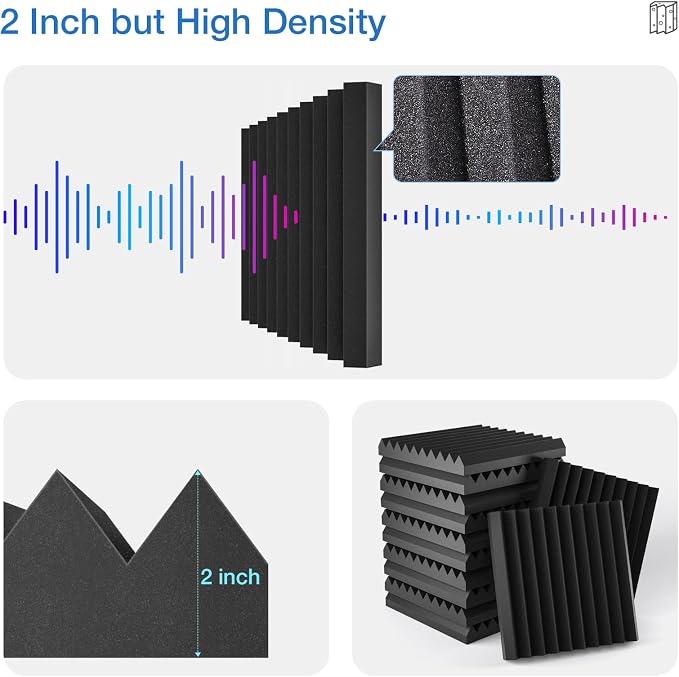 48 Pack Sound Proof Foam Panels - Image 6