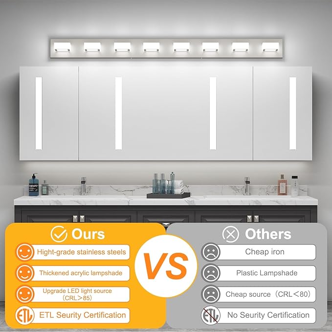 Ralbay 8-Light Brushed Nickel Bathroom Vanity Lights Metal Acrylic LED Modern - Image 3