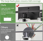 Indoi 5-Light Bathroom Light Fixtures, Matte Black Modern Vanity Lights - Image 5