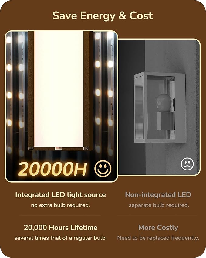 EDISHINE 2 Pack Modern Outdoor Wall Lights Dimmable, 39.3" Rectangular Outdoor - Image 3