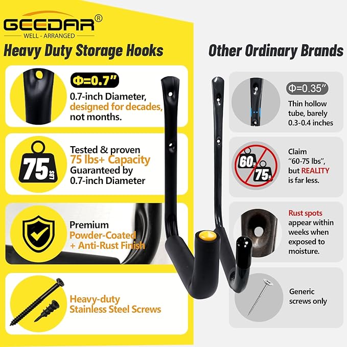 GEEDAR 6 Packs Heavy Duty Garage Storage Ladder Hooks Kayak Storage Utility - Image 2
