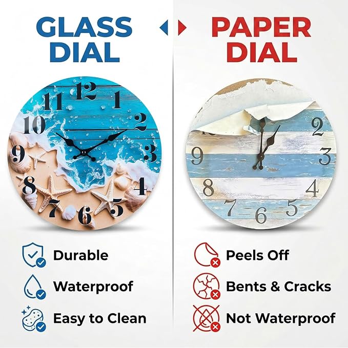 Small Bathroom Wall Clock, Ocean Beach Glass Waterproof Wall Clocks - Image 2