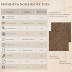 JBER Acoustical Wall Panels - Image 3