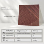 8Pack Acoustic Wall Panels, Wood-Pattern Art Sound Proof Foam Panels - Image 5