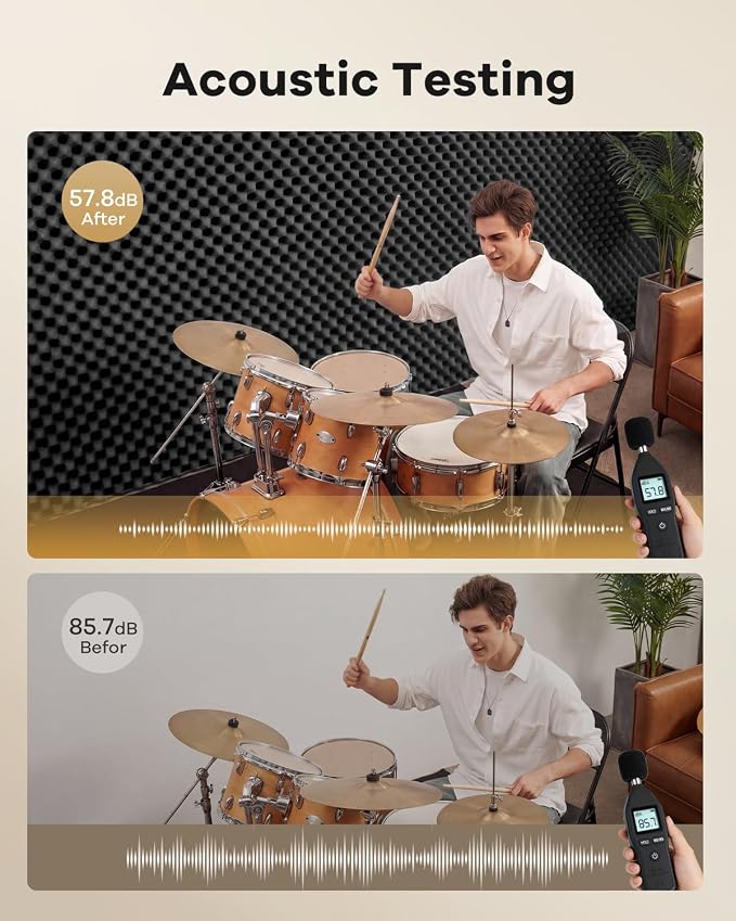 SD SODOCT 24 Pack Egg-Crate Acoustic Foam Panels, High Density Acoustic Foam - Image 3