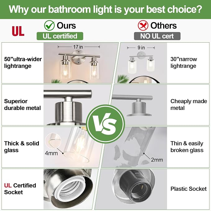 Zarbitta 2-Light Bathroom Light Fixtures, Brushed Nickel Vanity Light, Modern - Image 2