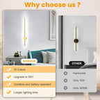 NIORSUN 24 Inch Battery Operated Wall Sconce Set of 2, 10 Colors Dimmable - Image 8