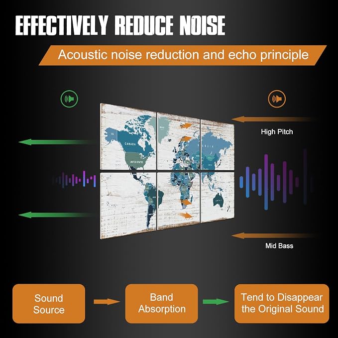 YPY Acoustic Panels Soundproof Wall Panels: Sound Absorbing Panels Decorative - Image 2