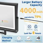 Ruacq Rechargeable Wall Mounted Makeup Mirror - Image 3