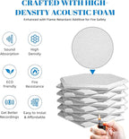 15 Pack Hexagon Sound Proof Foam Panels - Image 5