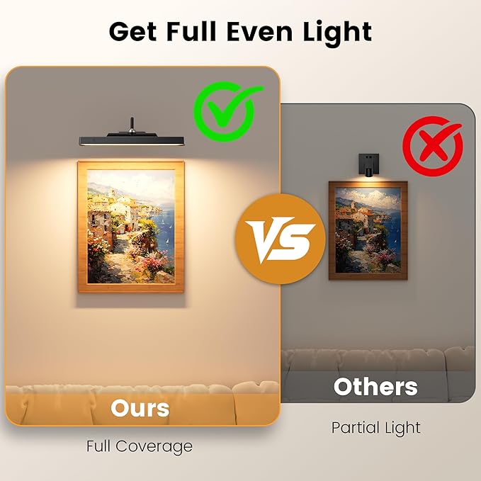 Art Frame Picture Light 4Pack, Remote Control Timer 3 Color Temps - Image 3