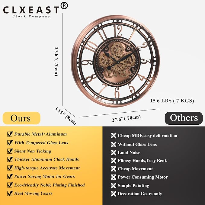 CLXEAST 28 Inch Oversized Large Moving Gear Wall Clock - Image 4