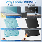 12 Pack Acoustic Panels with Self-Adhesive, Sound Panels High Density, - Image 2