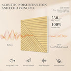 JBER Acoustical Wall Panels - Image 4
