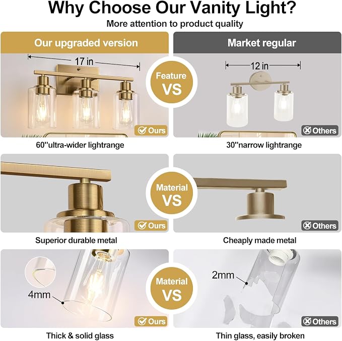 Indoi 3 Light Bathroom Light Fixtures, Brass Vanity Lights - Image 4