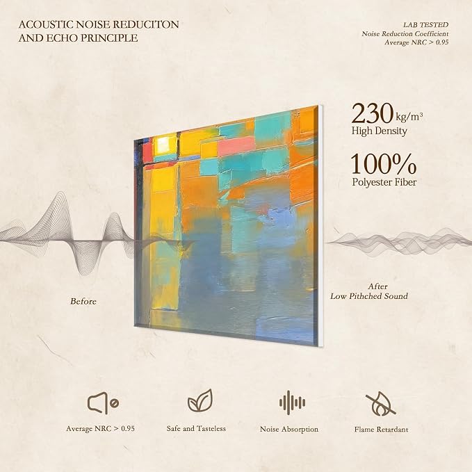 JBER Acoustical Wall Panels, 47.2×27 Inches Art Acoustic Panels, Decorative - Image 3