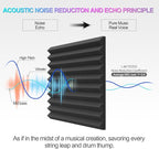 JBER Acoustic Panels Studio Foam Wedges Fireproof Soundproof Padding Wall - Image 4
