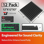 12 Pack Acoustic Panels – Sound Proof Foam Panels - Image 2