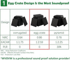 12 Pack 1.5"X12"X12" Acoustic Foam, Self Adhesive Sound Proof Egg Crate Foam - Image 9