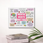 Hijie Therapy Office Mental Health Poster Canvas Wall Art - Image 3