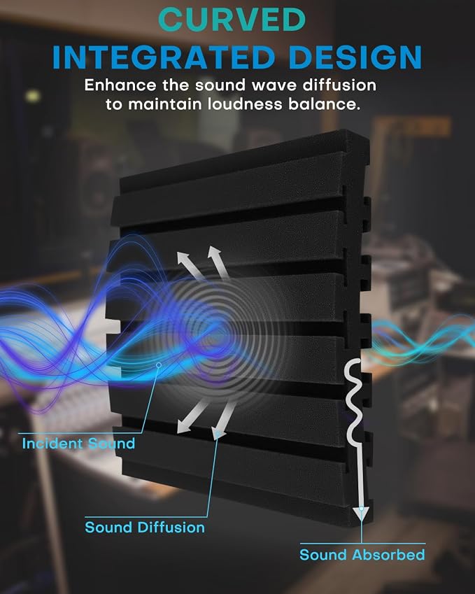 36Packs Curved Sound Proof Foam Panels - Image 5