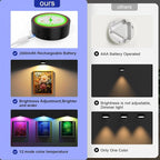 3 Pack Picture Lights for Wall, 13 RGB Color Rechargeable Battery Operated wall - Image 5