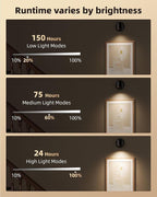 EZVALO Wireless LED Spotlights Indoor, 5500mAh Rechargeable Battery-Powered - Image 7
