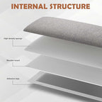 IFNOW Upholstered Wall Mounted Headboard, 3D Soundproof Wall Panels Peel and - Image 5